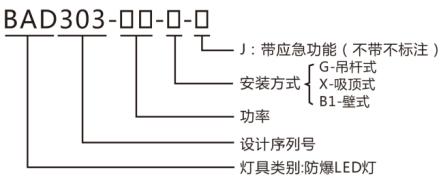 led防爆燈型號