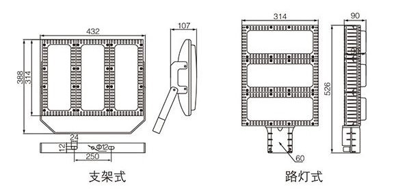 led防爆燈，led防爆路燈安裝