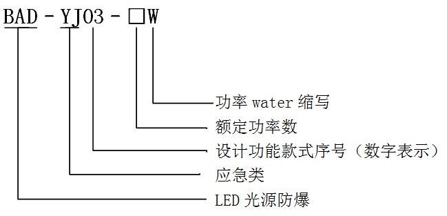 led防爆應(yīng)急燈型號(hào)規(guī)格