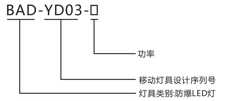 手提式led防爆探照燈