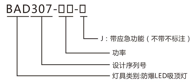 led防爆吸頂燈型號