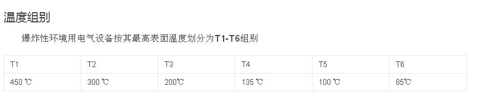 防爆等級溫度組別